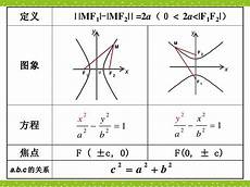 1998年7月15日出生于广东省深圳市