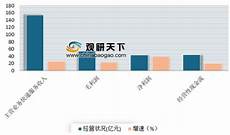 这些动物有水里游的、地上跑的、天上飞的