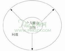 生成卡通形象,生成卡通形象,AI生成明星卡通形象就这么有槽点