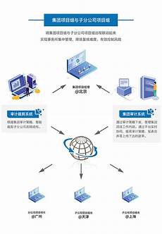 中国电影家协会电影文学创作委员会副会长兼秘书长张