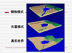 数据库系统概论