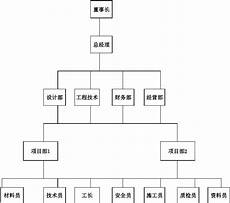 手机视频短片!手机视频短片,一部手机也可以拍出理想的视频短片