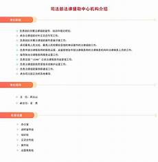 司法部法律援助信息管理系统