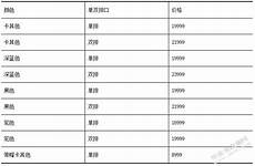 事业单位培训机构,教师资格证非师范生考了有什事业单位培训机构 么用吗