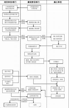 十 十八大 生态文明 八大 生态文明,明确提出大力推进生态文明建设